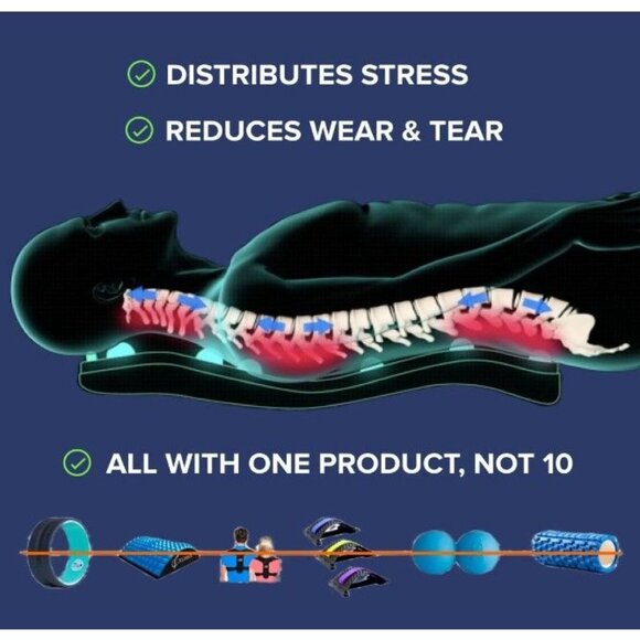 Trigger Point Back Neck and Shoulder Pain Relief- LIGHTLY USED - Picture 3 of 3